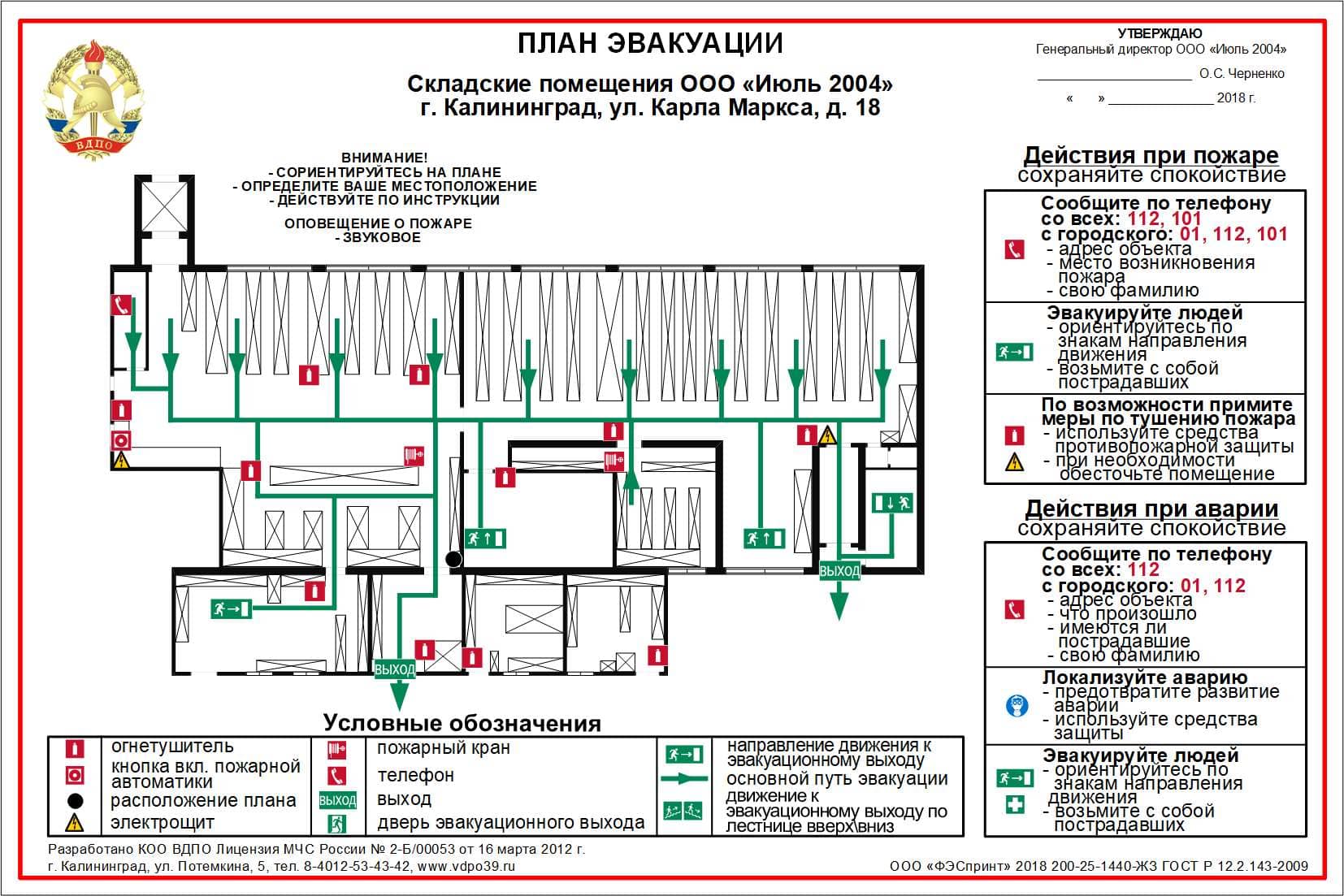 План го перерабатывается